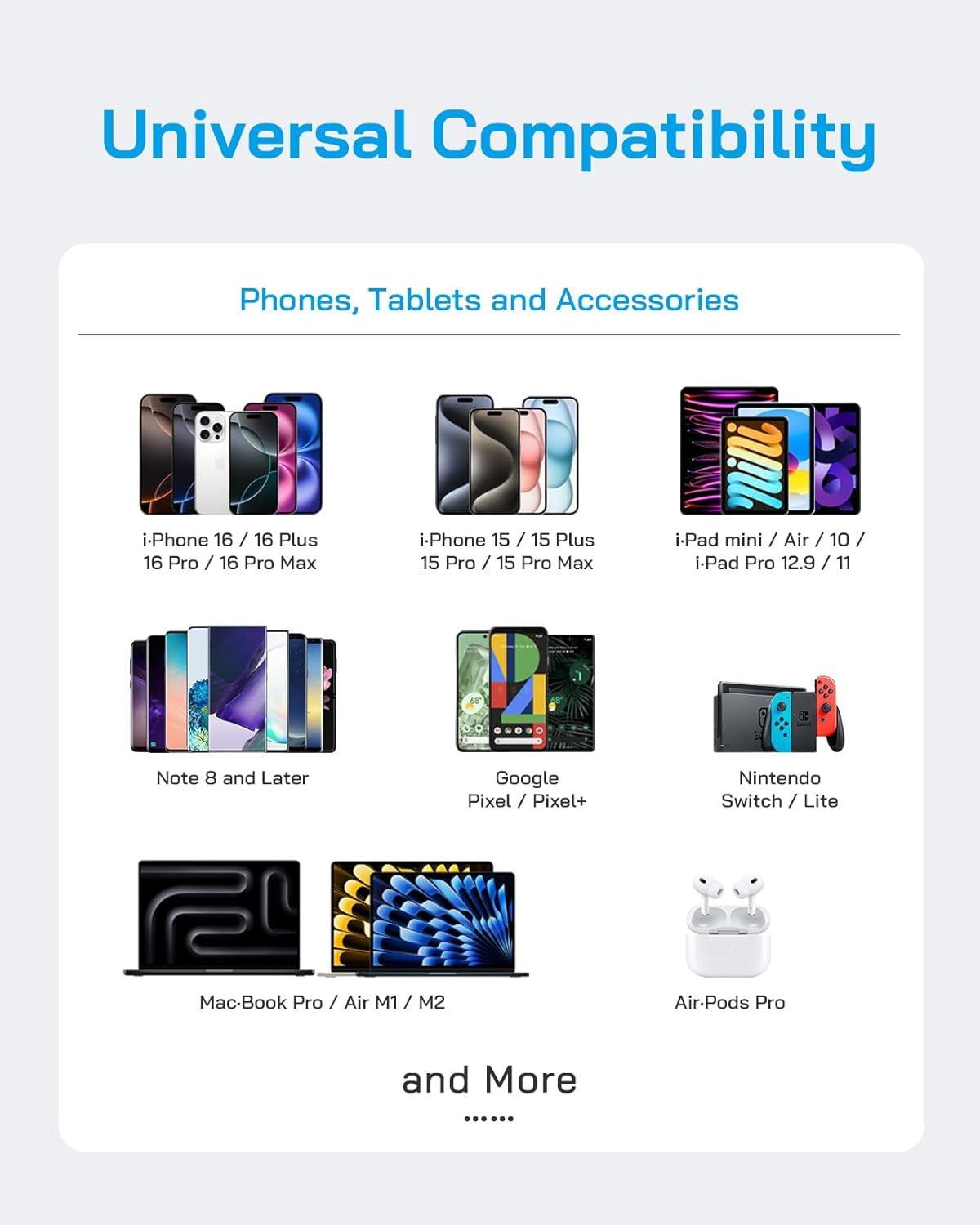 Iphone 17/16/15 Fast Charger [3-Pack] 20W USB C Wall Charger with 6FT C-To-C Cable Compatible with Iphone 17/16/15 Series, USB-C Ipad Pro/Air/Mini & More