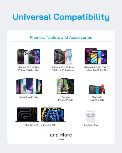 Iphone 17/16/15 Fast Charger [3-Pack] 20W USB C Wall Charger with 6FT C-To-C Cable Compatible with Iphone 17/16/15 Series, USB-C Ipad Pro/Air/Mini & More