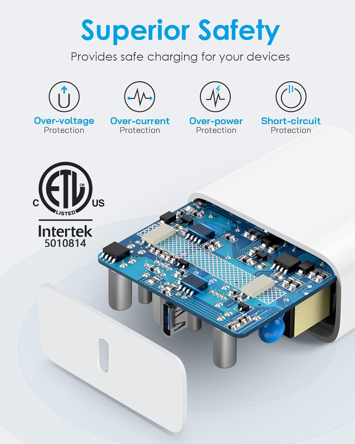 Iphone 17/16/15 Fast Charger [3-Pack] 20W USB C Wall Charger with 6FT C-To-C Cable Compatible with Iphone 17/16/15 Series, USB-C Ipad Pro/Air/Mini & More